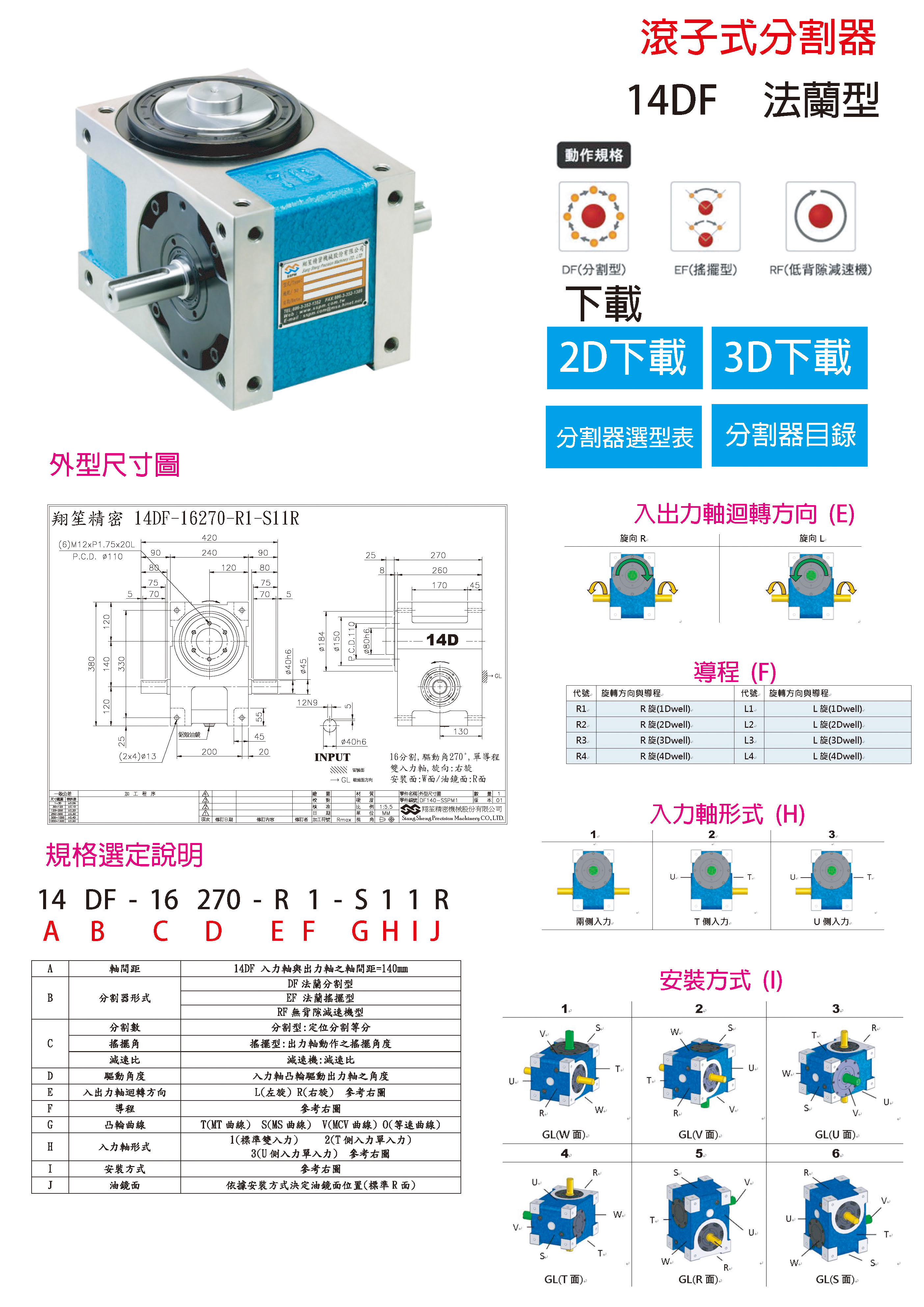 Roller Cam Indexer